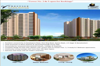 Tower No 2 and 5 open for booking at Prestige Lake Ridge in Bangalore